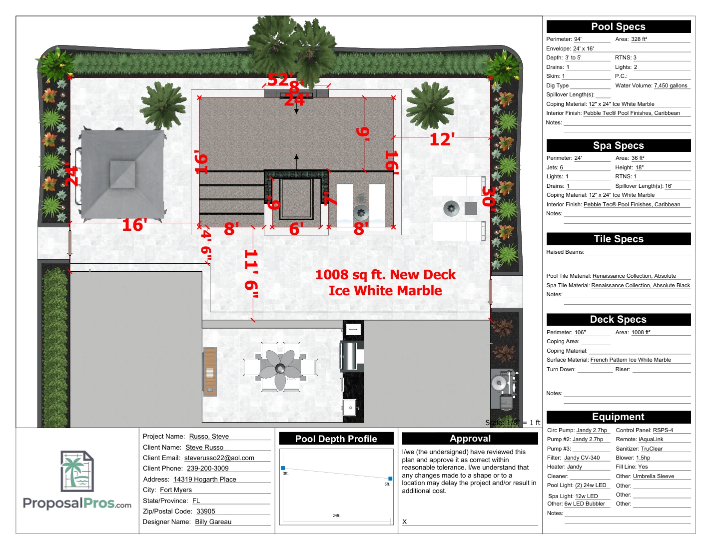 Sample HOA Board Submission Kit, page 9 of 10