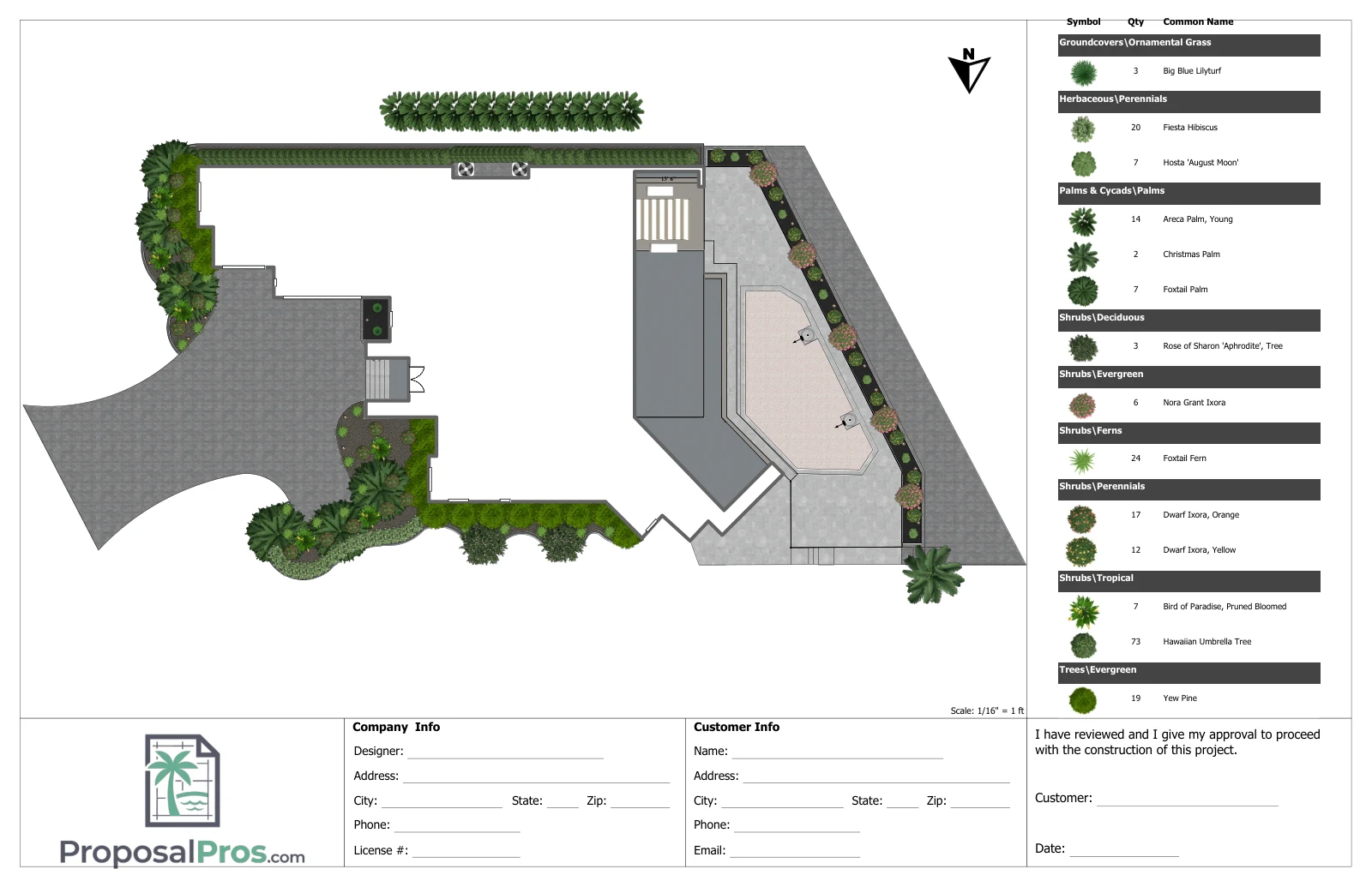 Scaled drawing for Tropical Yard Refresh